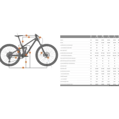 Transition SENTINEL X0 AXS - 29" Carbon Mountainbike - 2025 - graphite grey