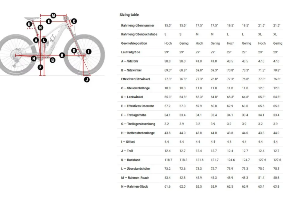 Elektrische Fietsen|E-Mtb Full Suspension < Trek FUE EXe 8 GX AX T-Type - 29" E-TB - 2025 - Rage Red to Deep Dark Bue Fade