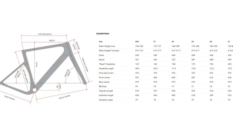 Race Gravelbikes < 3T ULTRA - Carbon gravel bike - 2026 - mustard