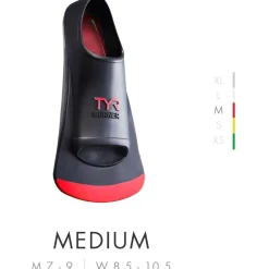 TYR Burner Zwemvliezen 2.0 - zwart