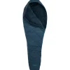 Vaude Sioux 100 II SYN Slaapzak - Rits Rechts - baltic sea