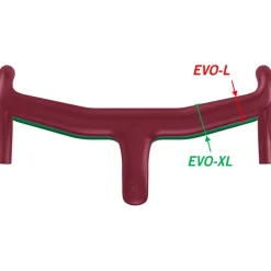 Vision Metron 5D EVO Stuur-/Stuurpen-Eenheid - Carbon | ACR - zwart