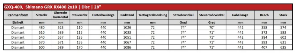 vsf fahrradmanufaktur GXQ-400 - Gravelbike - 2026 - cosmic silver glossy