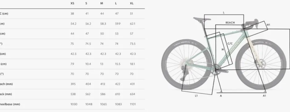 Gravelbikes Bikepacking < Wilier ADAR - Carbon grave bike - 2026 - tone dark goy
