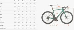 Wilier GARDA - 105 - Racefiets in carbon - 2026 - green gold glossy