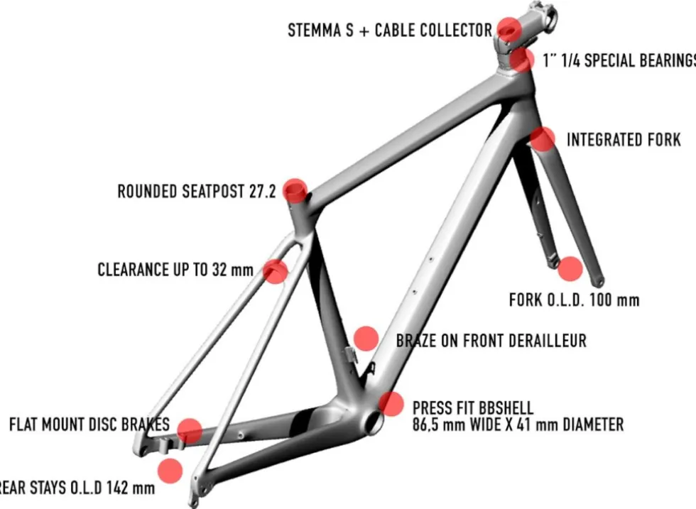 Wilier GARDA - 105 - Racefiets in carbon - 2026 - green gold glossy