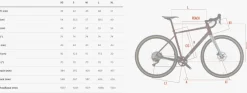 Gravelbikes Bikepacking < Wilier JAROON - GRX 1x12 - iche - Gravelbike - 2026 - blue grey