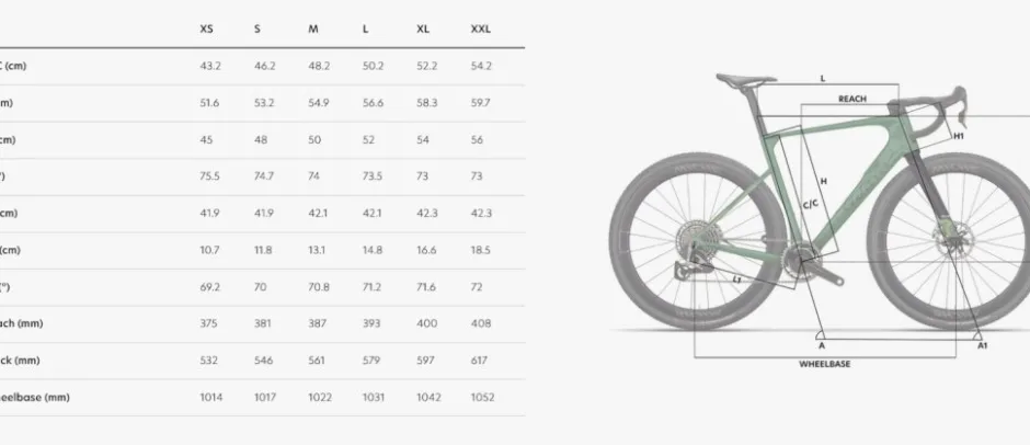 Race Gravelbikes < Wilier RAVE SLR ID2 - Rival AXS - Carbon Gravel Bike - 2026 - pixel green matt