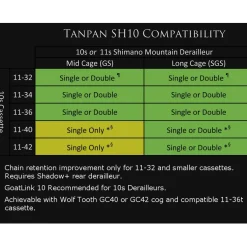 Wolf Tooth Tanpan SH10 Inline Shifting Range Extender for Shimano 10-speed