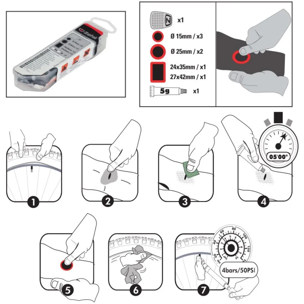 Zéfal Repair Kit Universal+