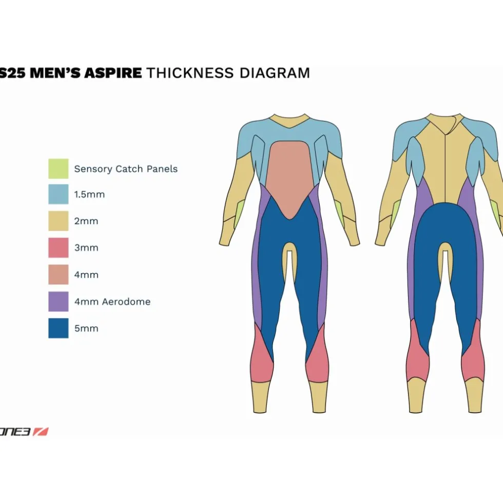 Zone3 Aspire 2025 Wetsuit Heren - zwart/chalk