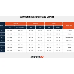 Zone3 Terraprene® Vision Wetsuit Dames - zwart/eucalyptus green