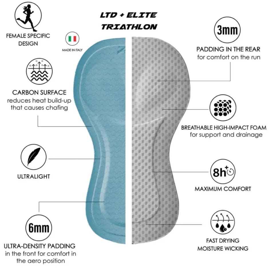 Trisuits|Trisuits < ZOOT TD Aero Fu Zip kinuit Dae - eeent