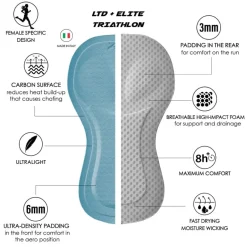 Trisuits|Trisuits < ZOOT TD Fu Zip kinuit zonder ouwen Dae - iand origina