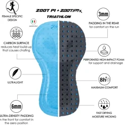 Trisuits|Trisuits < ZOOT Utra P1 kinuit Dame - eement